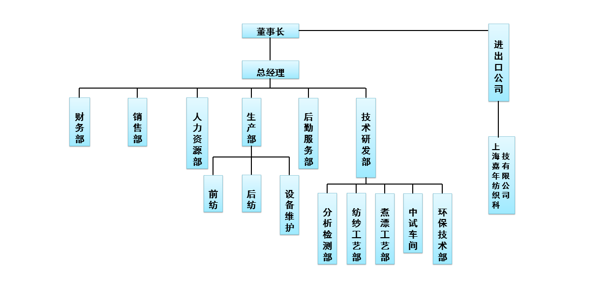 微信截图_20210627235747.png